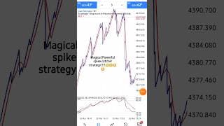 Boom & Crash Spike catcher strategy 2024 flip $40 account!!!!