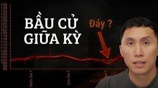 Hiệu ứng bầu cử giữa kỳ - Thị trường đỏ lửa ?!