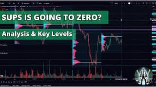 𝐈𝐬 $𝐔𝐏𝐒 𝐆𝐨𝐢𝐧𝐠 𝐭𝐨 𝐙𝐞𝐫𝐨?! 𝐀𝐧𝐚𝐥𝐲𝐬𝐢𝐬, 𝐊𝐞𝐲 𝐋𝐞𝐯𝐞𝐥𝐬, 𝐚𝐧𝐝 𝐌𝐚𝐫𝐤𝐞𝐭 𝐓𝐫𝐞𝐧𝐝𝐬