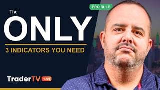 The ONLY 3 Indicators That Actually Works for Day Trading!