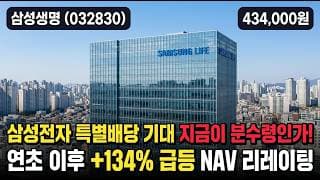 [삼성생명] 51만8천 신고가 후 -16% 조정 - 삼성전자 대리투자처 과열 #삼성생명