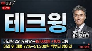 [테크윙 주가 전망] SK하이닉스 HBM 검사장비 잭팟 터졌다! 고점 대비 반토막 난 지금이 진짜 기회 #테크윙주가전망 #테크윙목표가 #테크윙