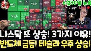미국주식시황/나스닥 반도체 우주 또 상승! 테슬라 스페이스X 엔비디아 구글 애플 아마존 메타 아이온큐 삼성전자 마이크론 테크놀로지 하이닉스 인텔 AMD 코어위브 샌디스크 델 나이키