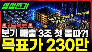 [삼성전기] +14.77% 갭상승 후 -17% 폭락! 도지형 음봉의 의미 #삼성전기