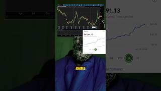 I Bought CRSR Stock for the Long Term