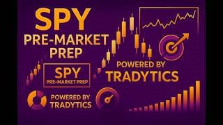 $SPY Pre-Market Prep: Gamma is Still a Cluster!