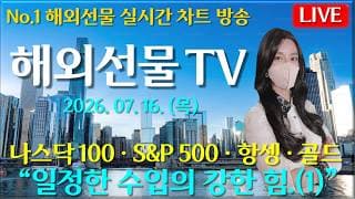 [해외선물 실시간]해외선물-“일정한 수익의 강한 힘.(1)”#해외선물#나스닥#테슬라#엔비디아#트럼프#주식#재테크#경제
