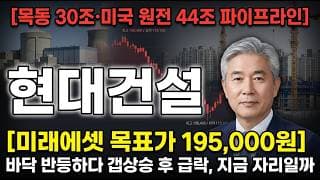 [현대건설 주가 전망] 미래에셋 목표가 195,000원, 바닥 반등 후 갭상승 급락 지금 담을까 #현대건설주가전망 #현대건설목표가 #현대건설