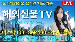 [해외선물 실시간]해외선물-“멘탈 싸움? 방법이 우선입니다.(1)#해외선물#나스닥#테슬라#엔비디아#트럼프#주식#재테크#경제