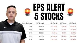 Top 5 Stocks with EPS Growth Concerns in 2025