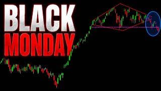 STOCK MARKET Black Monday ? (SPY ,DIA, IWM, QQQ, VIX, )#snp500 #nasdaq100 #spy  #trading #crypt