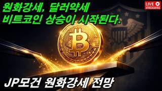 JP모건은 비트코인 상승을 미리 알고 있었다.