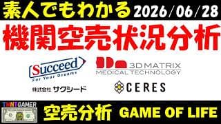 【空売分析】スリー・ディー・マトリックス！サクシード！セレス！【20260628】
