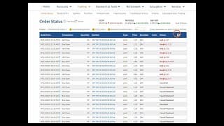【价格行为学】边做边讲(29): 标普股指早盘剥头皮+$594，+$594，+$841，+$594，+$495