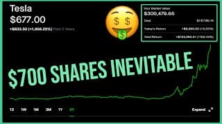 Tesla Stock SURGES Before S&P 500 Inclusion - Robinhood Investing | Tesla Stock Analysis (TSLA)
