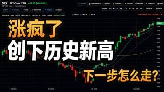 【2026-05-08】涨疯了、美股市场再创新高，下一步怎么办？