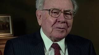 Warren Buffett on Understanding and Thinking Things Through Before You Act