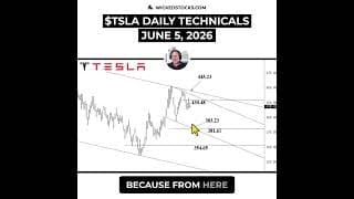 #TSLA SELL SIGNAL STAYS ACTIVE UNLESS $430.48 BREAKS TODAY #Tesla #daytrading