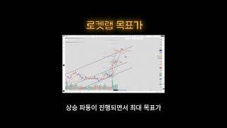 로켓랩 다음 목표가는?  #나스닥 #로켓랩