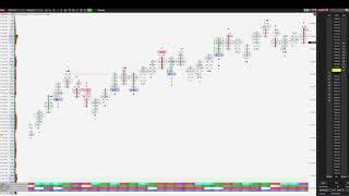 📊 Order Flow Footprint Trading S&P 500! 29.05