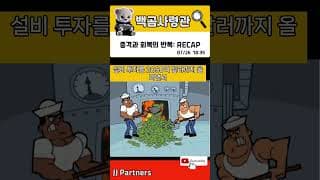 미국시장 지난주 Recap
