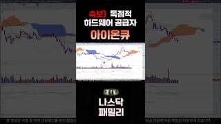 [아이온큐 전망] 투자심리 흔들리면 아무것도 못합니다. 거래량 없는 하락!!