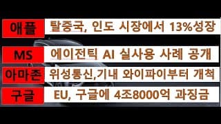[News] 애플(Apple), 마이크로소프트(MS), 아마존(Amazon), 구글(Google)