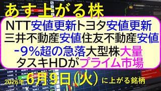 ＮＴＴ安値更新。トヨタ安値更新。三井不動産、安値。住友不動産、安値。-9%超の急落大型株。～あす上がる株　2026年６月９日（火）に上がる銘柄。最新の日本株情報。高配当株の株価やデイトレ情報