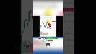 Michael Burry Warns: IPO Boom Could Crash Market!