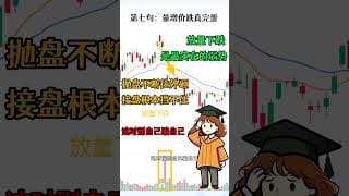 量价战法九句口诀 ，准到吓人！新手能少走十年弯路！#ai #美股 #投資  #trading #科技股 #成长股 #美股投资  #成长股 #熱門 #股市#技术分析 #macd #rsi #fvg