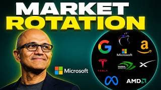 TECH STOCK ANALYSIS (Spcx, Amazon, Google, Meta, Apple, Tesla, Msft, Amd, ) #tsla #amzn #crypto