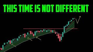STOCK MARKET UPDATE FOR 6/3/26