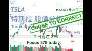 TSLA 特斯拉 股票价格走势的分析 2026年7月22日（第1166期） #Tesla #K线技术分析
