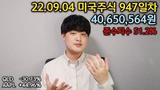 미국주식 TQQQ, QLD, QQQ 투자자는 오히려 긴축에 감사해야 한다