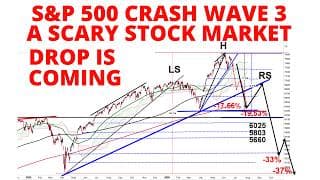 Stock Market CRASH:  CRASH WAVE 3 - A Scary Drop is Coming for the S&P 500 & NASDAQ 100