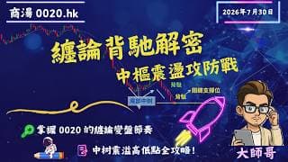 [ 0020.hk 商湯 ] 跌夠未？今日走勢透露重要玄機，不想被洗出局就要看懂這個結構！🧐💡