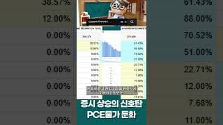 드디어 증시 상승의 신호탄을 쏘다 PCE물가 둔화! #PCE #PCE발표 #미국증시 #금리 #인플레이션 #경제지표 #주식분석 #투자정보 #쇼츠
