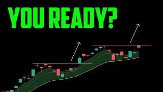 STOCK MARKET UPDATE FOR 6/15/26