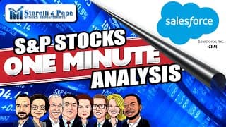 Salesforce Stock Analysis   S&P Stocks One Minute Analysis