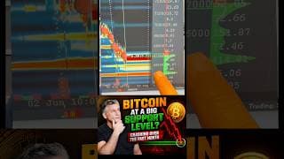 Bitcoin just hit a critical level. Is the bottom in? #Bitcoin #BTC #daytrading
