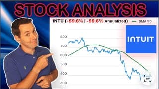 Is Intuit Stock A Buy Right Now? (INTU Analysis)