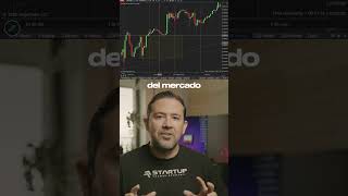 En trading, “break even” significa volver al punto de equilibrio.