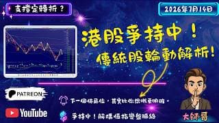 恆指反覆爭持！😱 港股、美股大盤連動性拆解：邊個位先係真正嘅「變盤點」？ 下一個佈局位，其實比你想嘅更明確。 ⏱️🎯