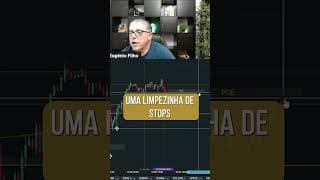 Armadilha no S&P 500: A Média de 200 Não Te Vai Salvar