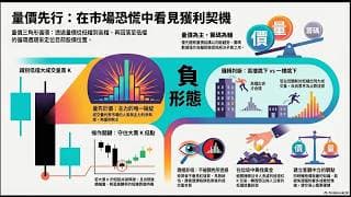 AI談舊片: 沒人注意的,才是你賺錢的好機會!