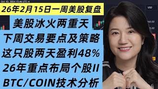 2月15日一周美股复盘（上周留言均收到：）美股冰火两重天；两天盈利48%；下周交易要点及应对策略；QQQ纳斯达克；中期标的一只；TSLA；AFRM离场；26年重点布局个股；BTCUSD比特币COIN等