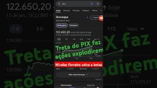 Nikolas Ferreira e tiro no PIX faz carteira de investimento de ações do canal explodir hoje na Bolsa