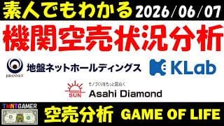 【空売分析】地盤ネットホールディングス！旭ダイヤモンド工業！KLab！【20260607】