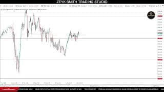 LIVE Market Analysis | Nasdaq, Dow Jones & Breaking Financial News