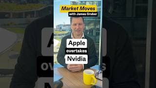 Apple overtakes Nvidia